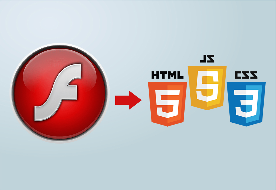 Instructor-Led & Flash Courses Conversion to HTML5